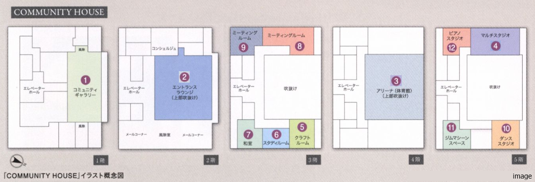 共用施設イラスト概念図|武蔵浦和SKY&GARDEN